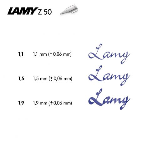 Stalówka do kaligrafii Lamy Joy 1.9mm - 2
